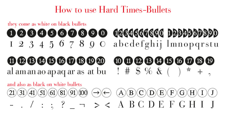 Bullets Font Poster 10