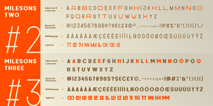 Gr Milesons Font Webfont Desktop Myfonts