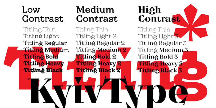 KyivType Titling Font Poster 2