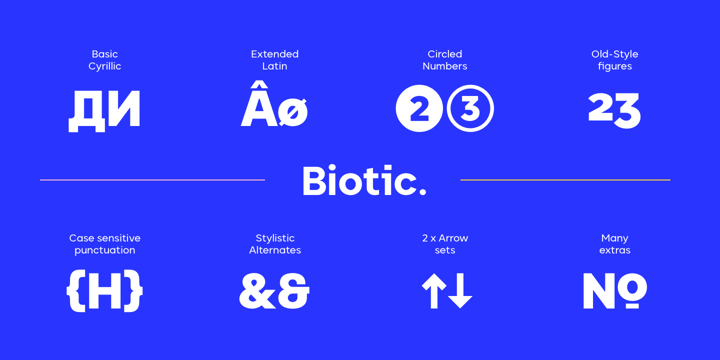 Biotic Font Poster 13