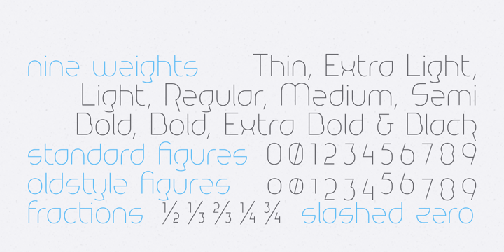 Signque Font Poster 3