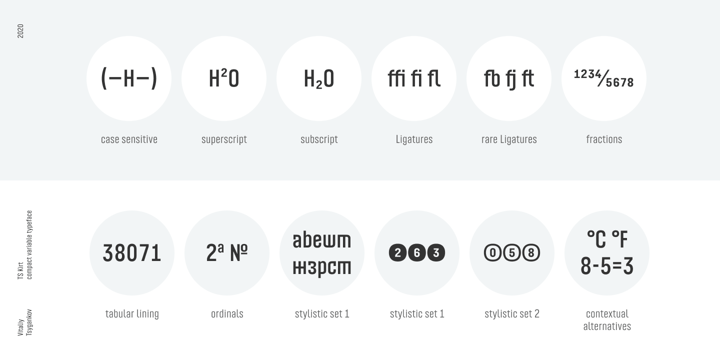 TS Kirt Font Poster 5