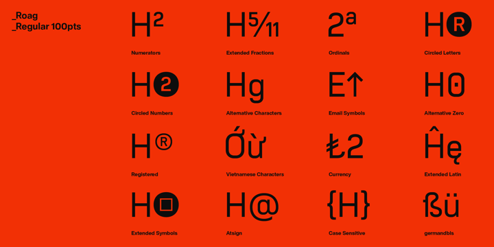 Industrialist Font Poster 10