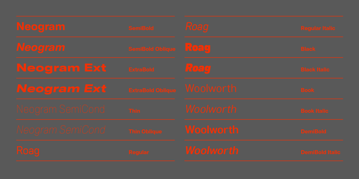 Industrialist Font Poster 6