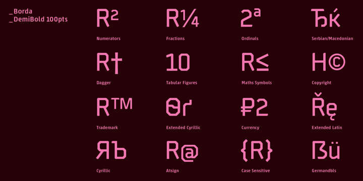 Futurist Font Poster 7