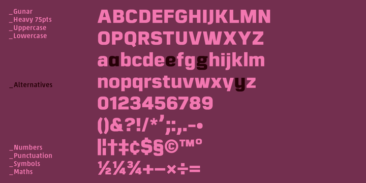 Futurist Font Poster 6