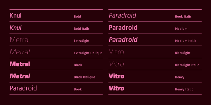 Futurist Font Poster 4