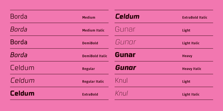 Futurist Font Poster 2