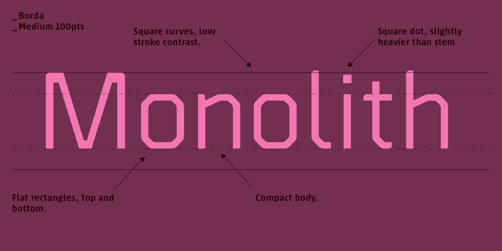 Futurist Font Poster 14