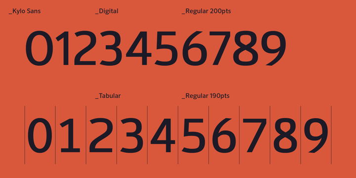 Humanist Font Poster 10