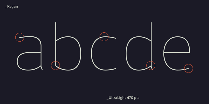 Humanist Font Poster 3