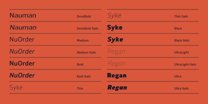 Humanist Font Poster 4