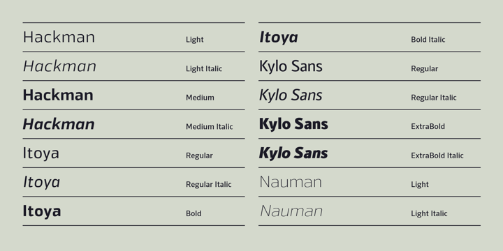 Humanist Font Poster 2