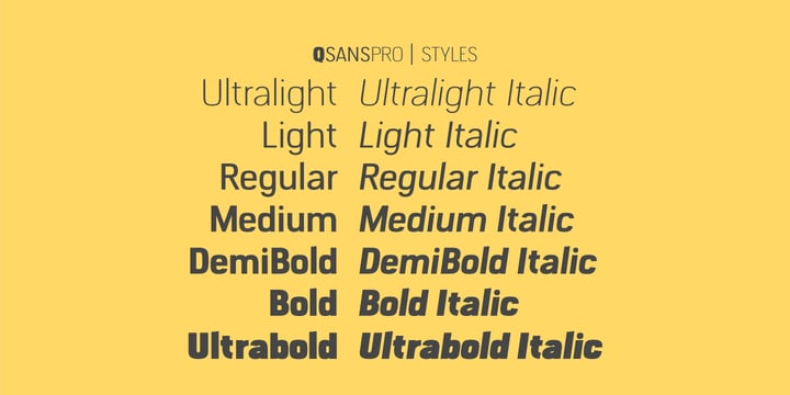 Print and publish bundle Font Poster 8