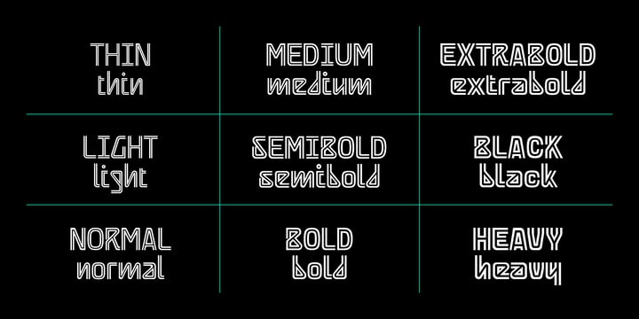 Berona Bundle Family Font Poster 5