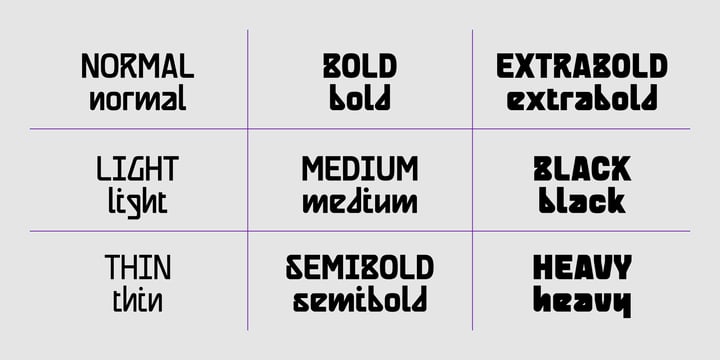 Berona Bundle Family Font Poster 4