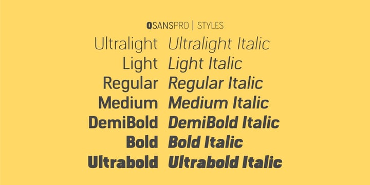 Modern Essentials Sans Font Poster 5