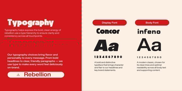 Rebellion font bundle Font Poster 4