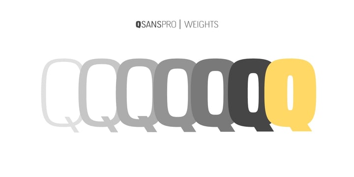 Essential Sans Font Poster 3