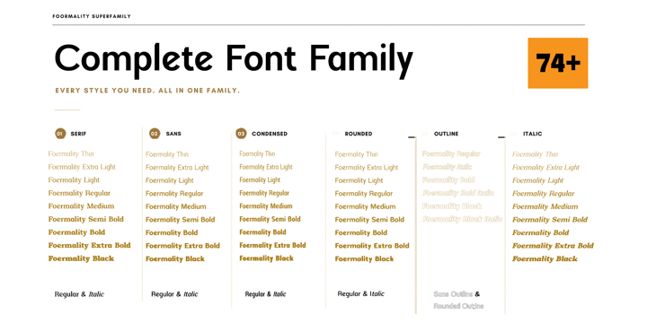 Foermality Superfamily Font Poster 4