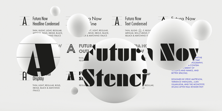 Futura Now  Font Poster 2
