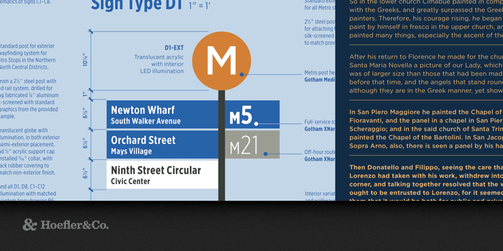 Gotham  Font Poster 9