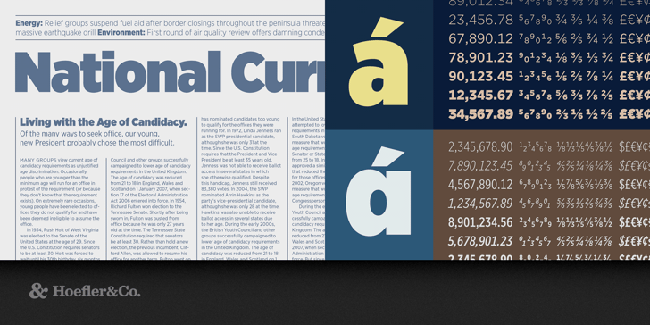 Gotham  Font Poster 12