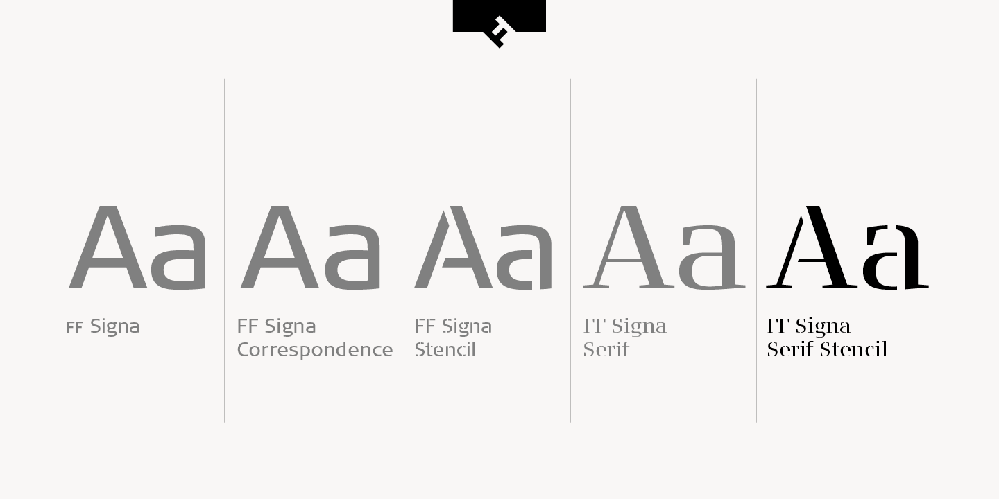 FF Signa™ Serif Stencil Pro