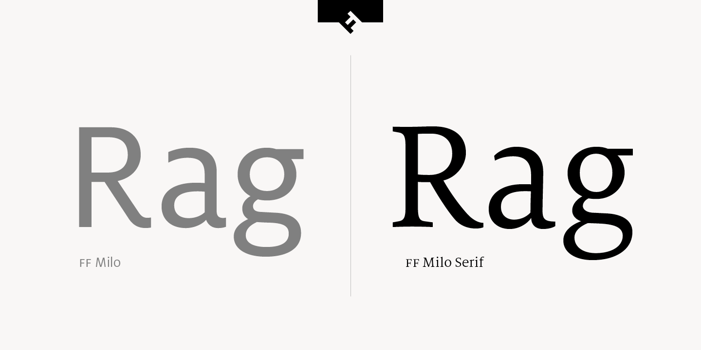 FF Milo® Serif