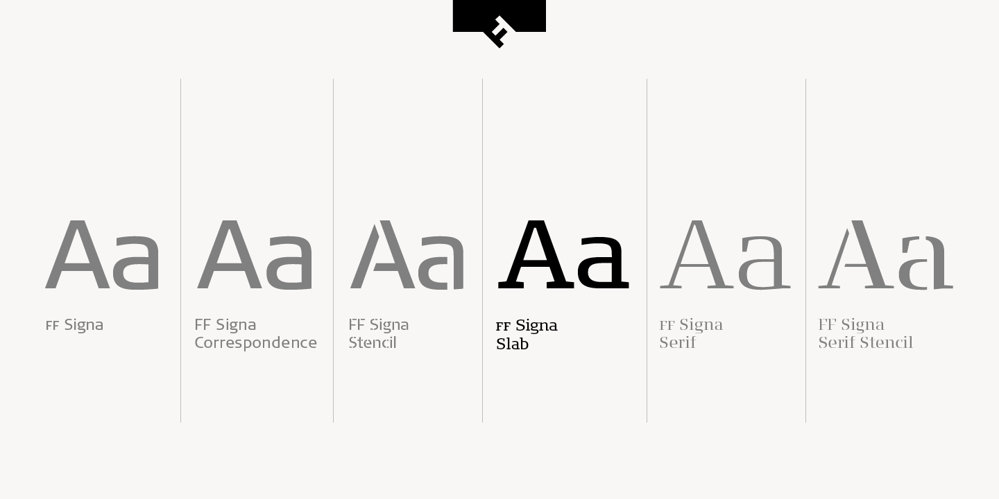 FF Signa Slab™