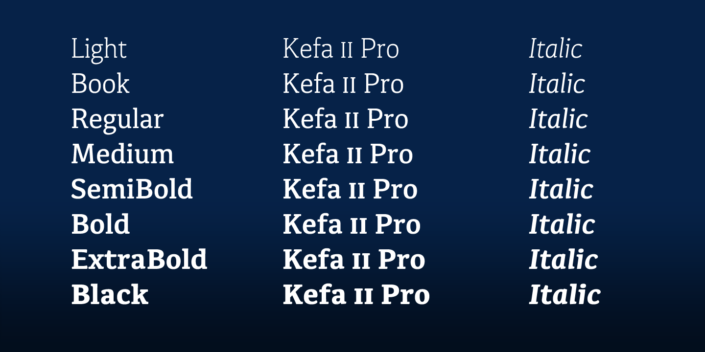Kefa II Pro