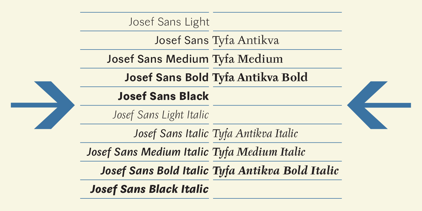 Josef Sans™