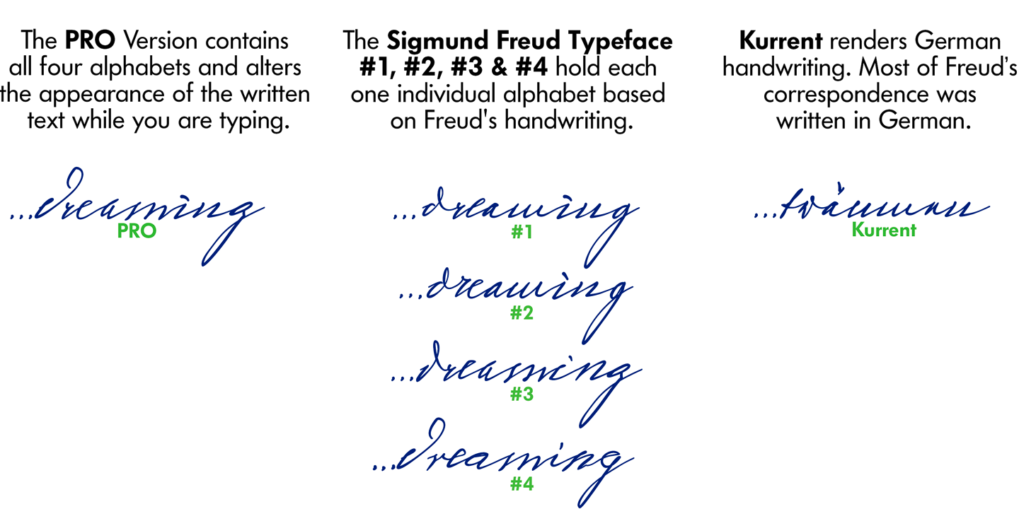 Sigmund Freud Typeface
