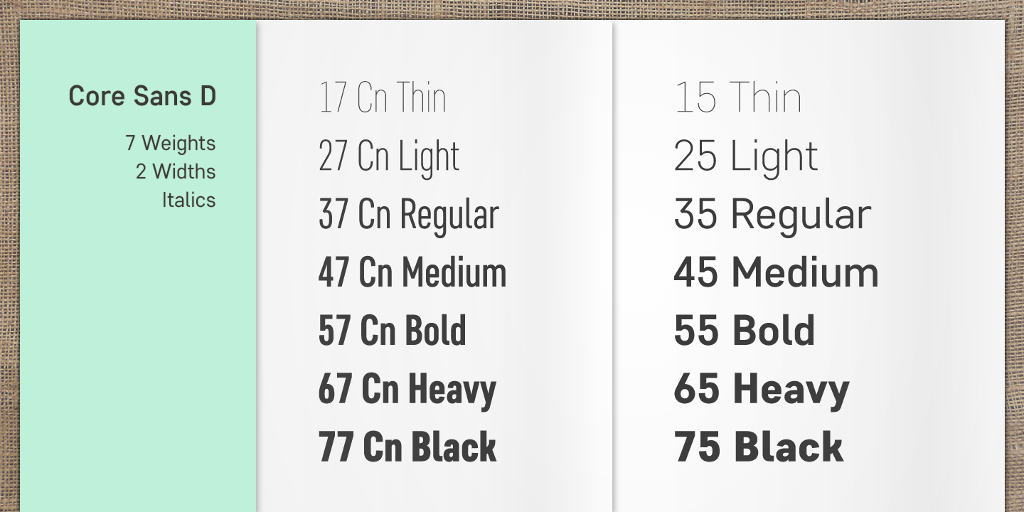 Core Sans D