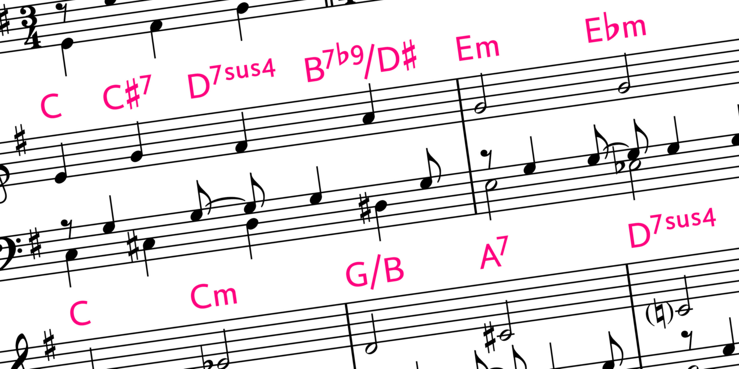 Chord Symbols