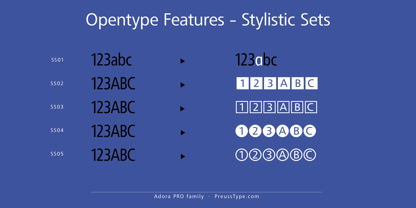 Adora Compressed PRO