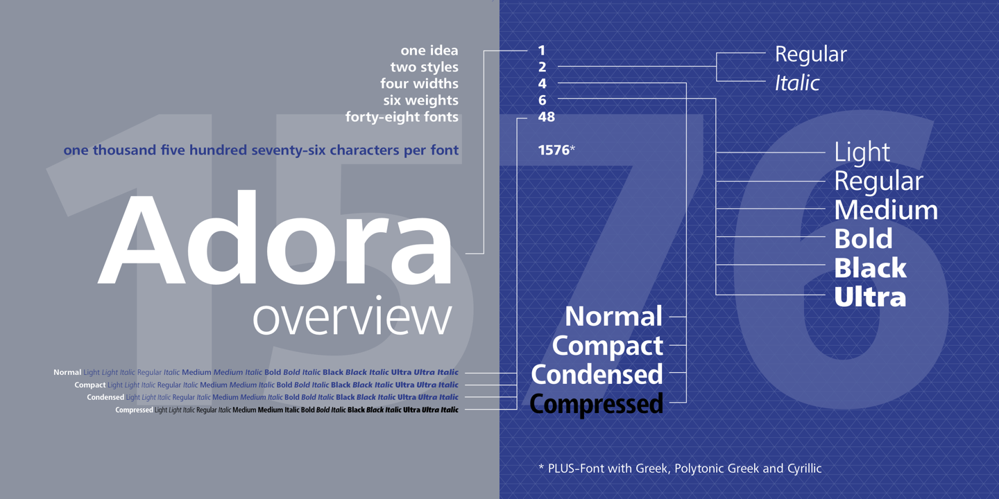 Adora Compressed PRO