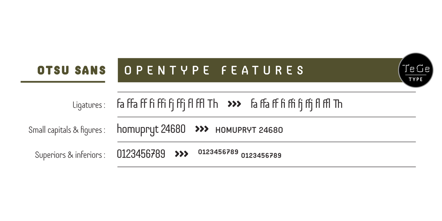Otsu Sans