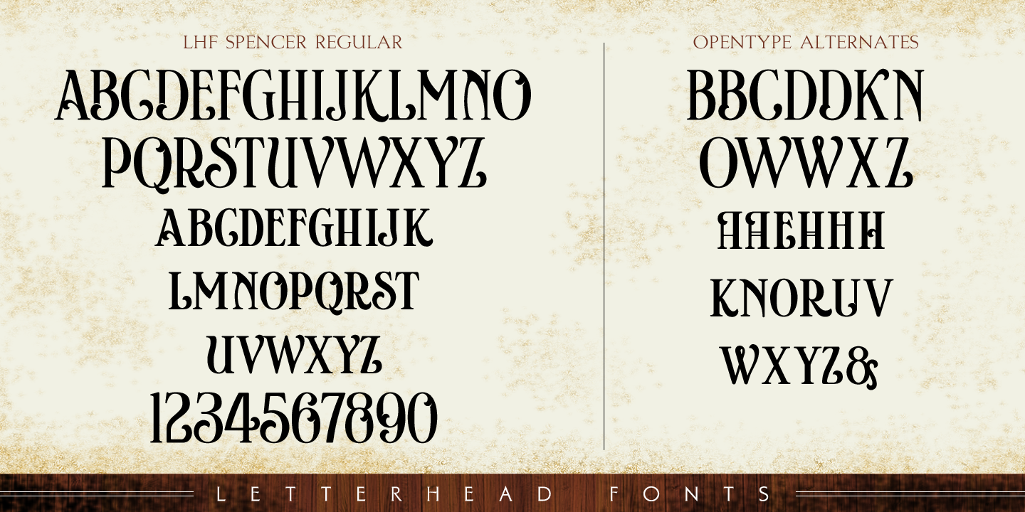 Letterhead Fonts « MyFonts
