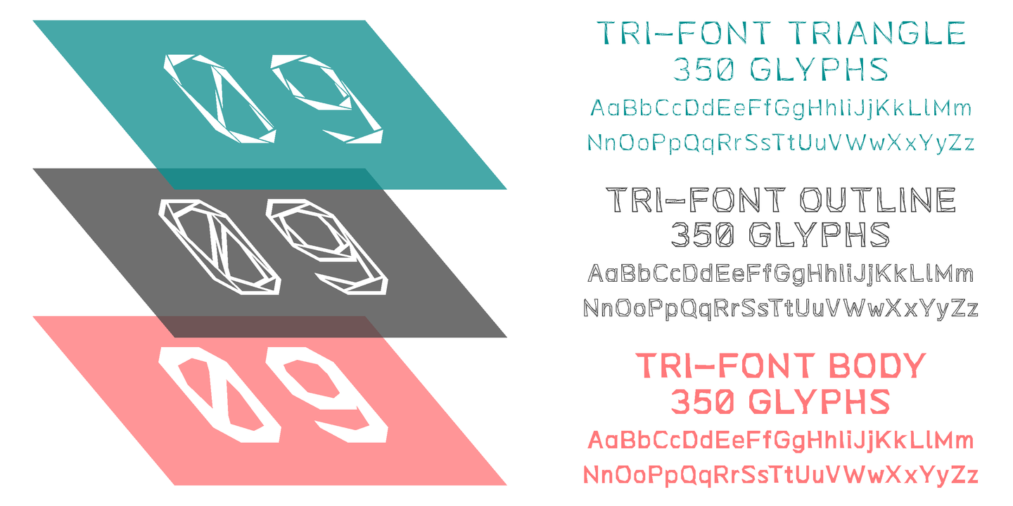 Tri-Font 