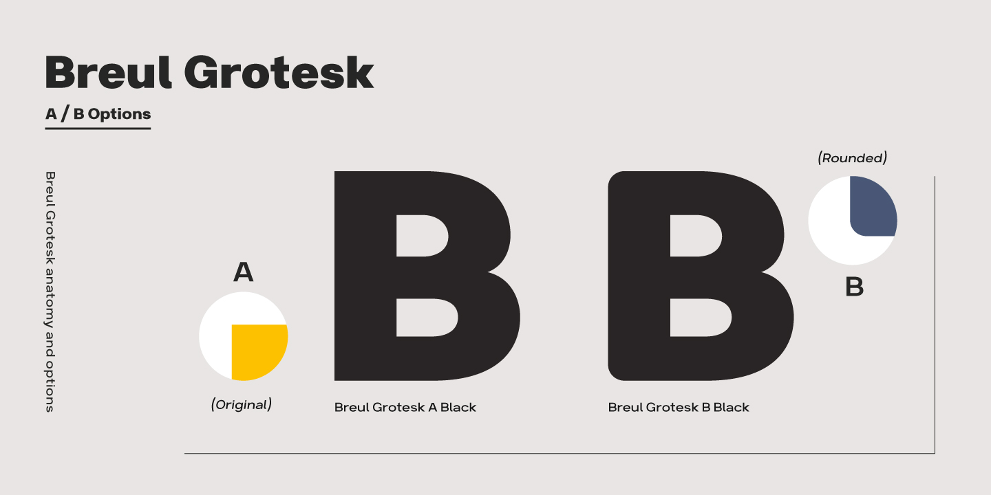 Breul Grotesk