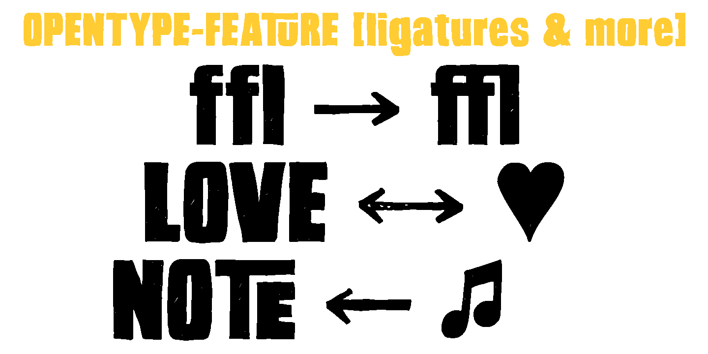 Hand Sketch Rough Poster