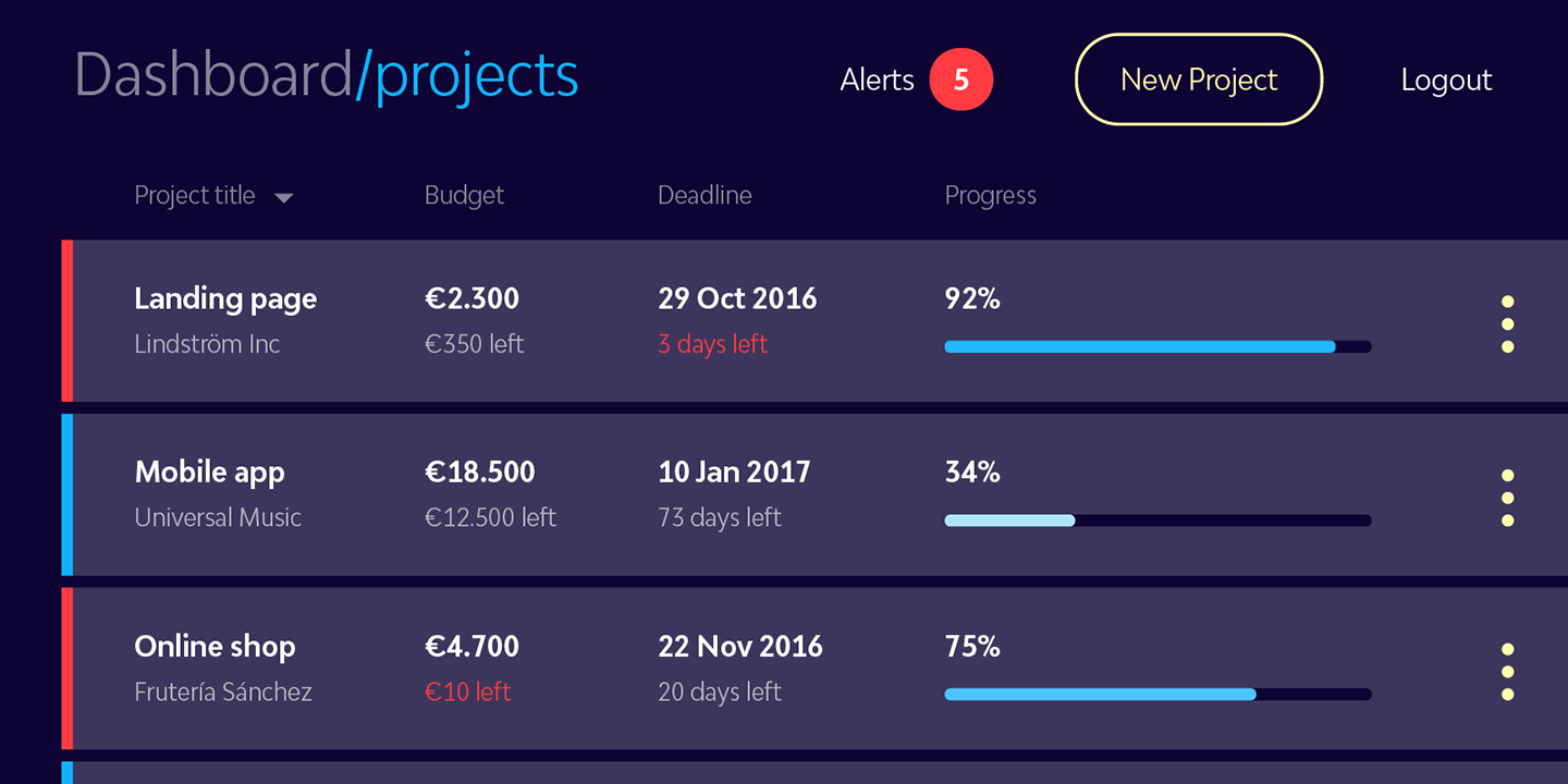 Bw Modelica Condensed