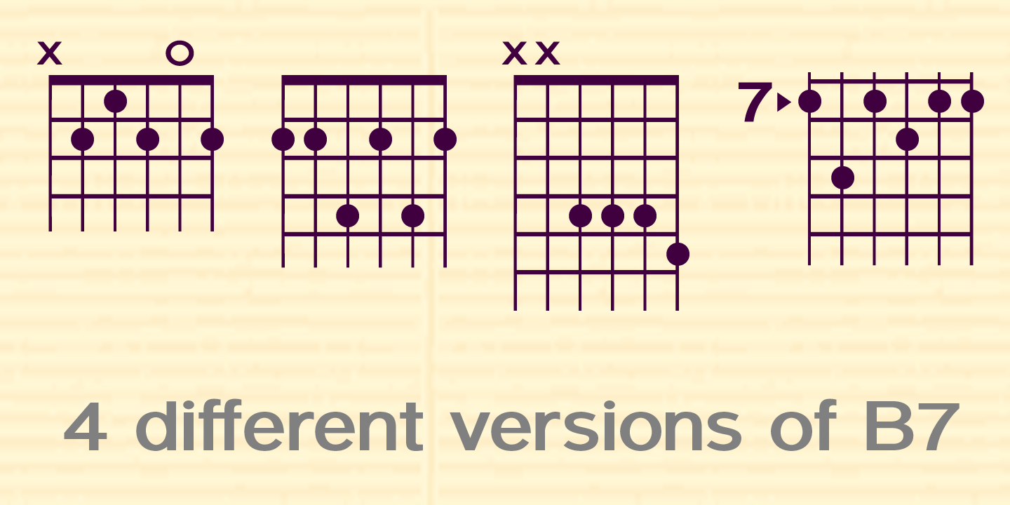 My sassy girl guitar tabs Will My sassy girl guitar tabs pity, that