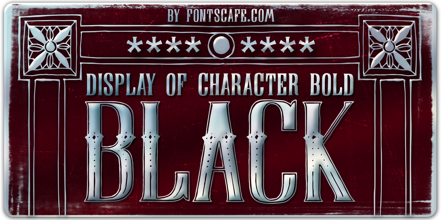 Display Of Character