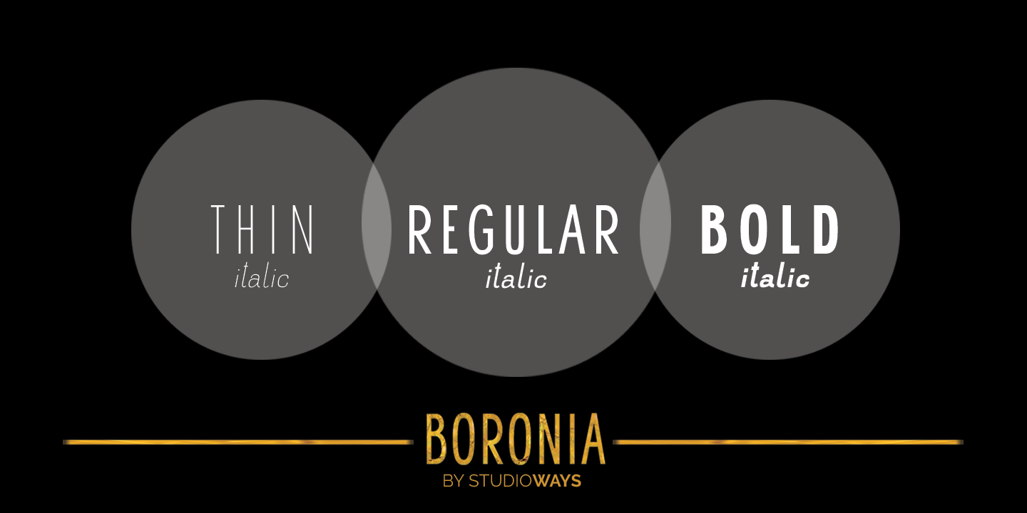 Boronia