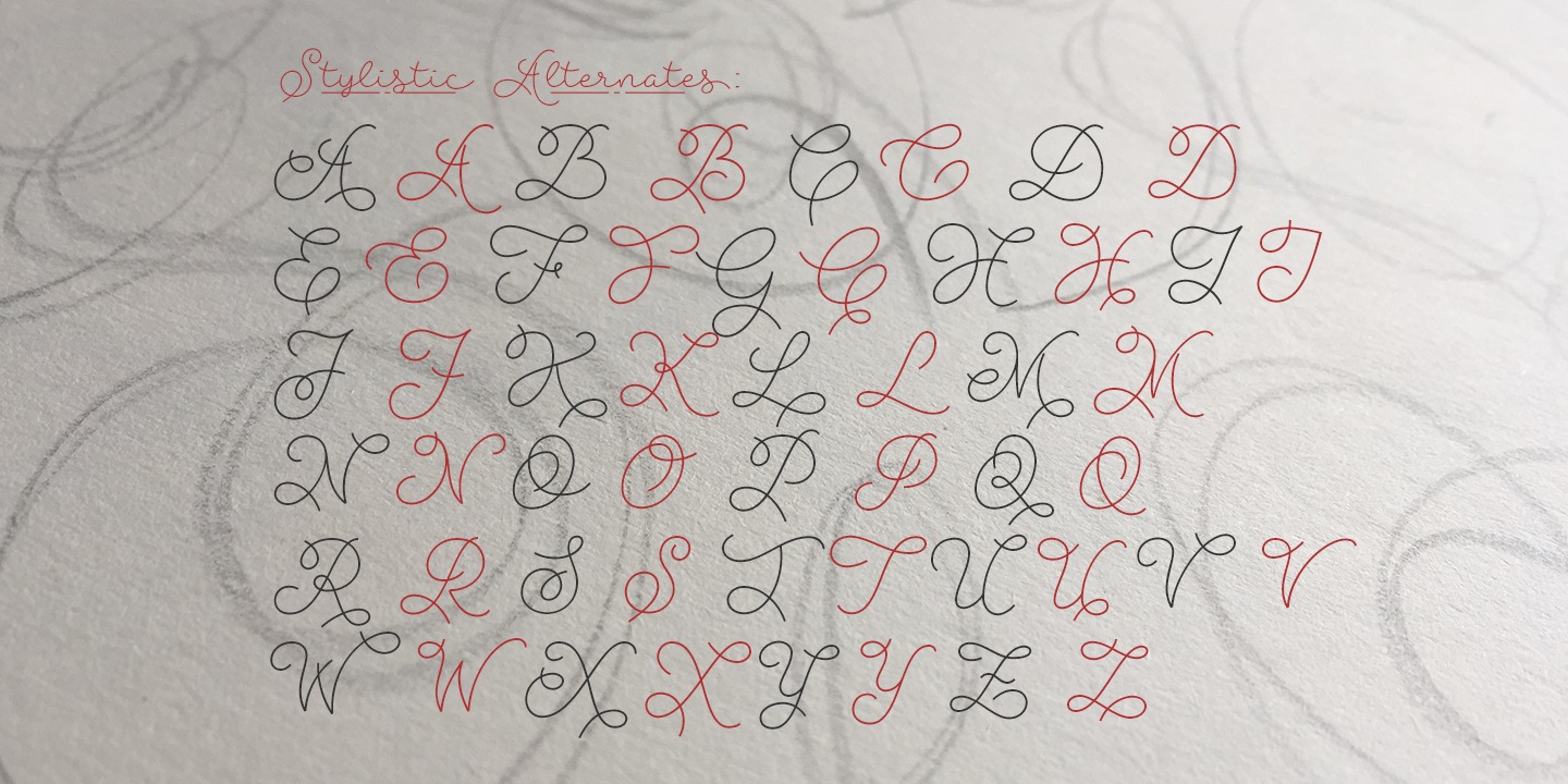 Abigail Script