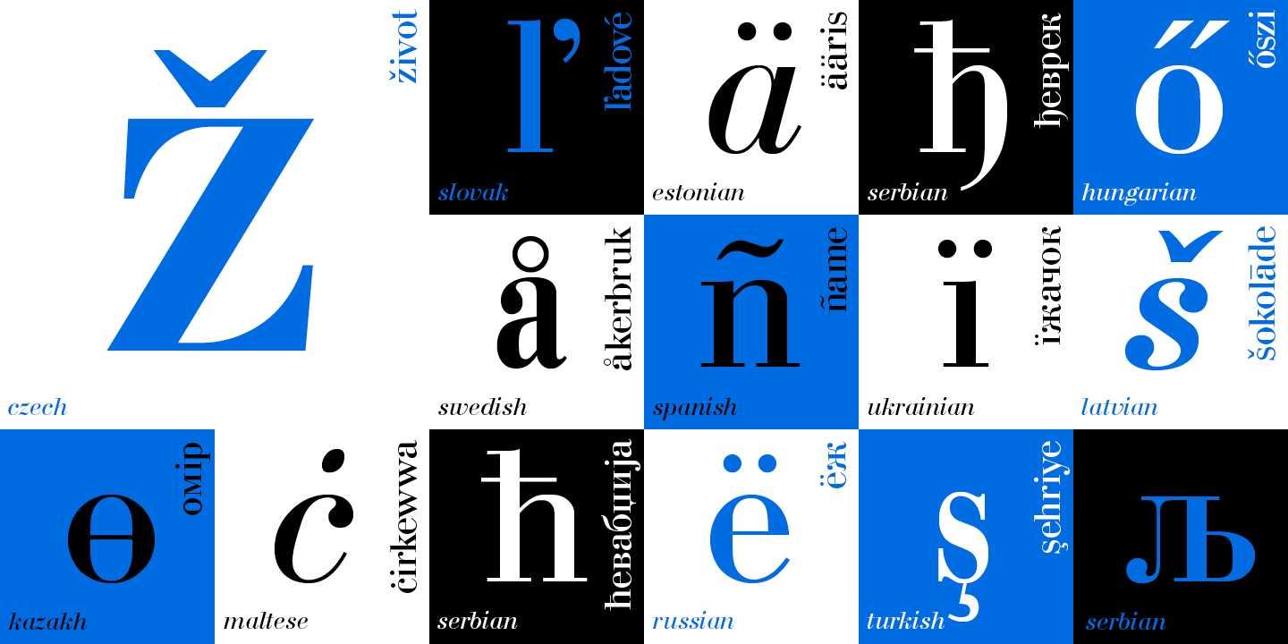 Bodoni