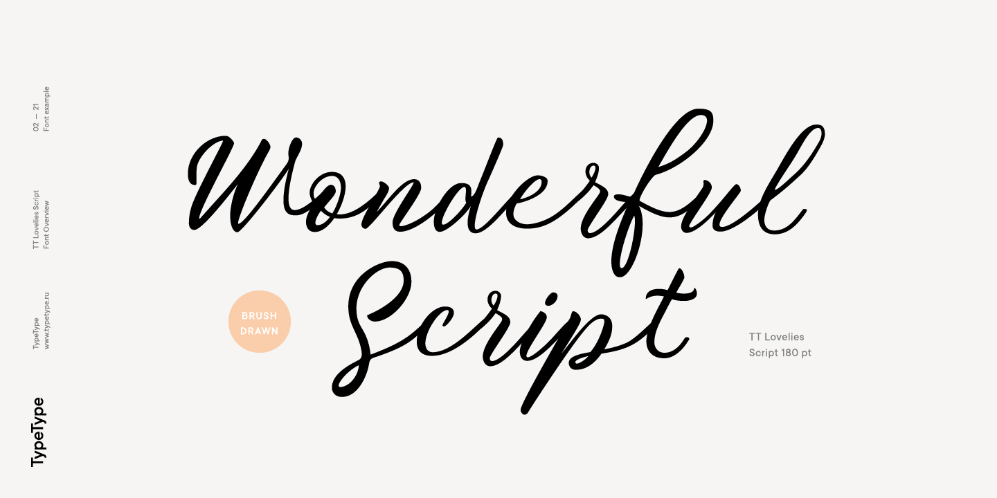 TT Lovelies Script