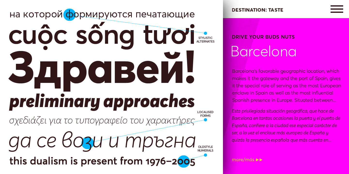 averta font